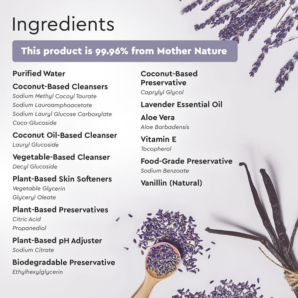 Vitamin E and Aloe Vera badge on Puracy bottle signaling skin-softening formula.