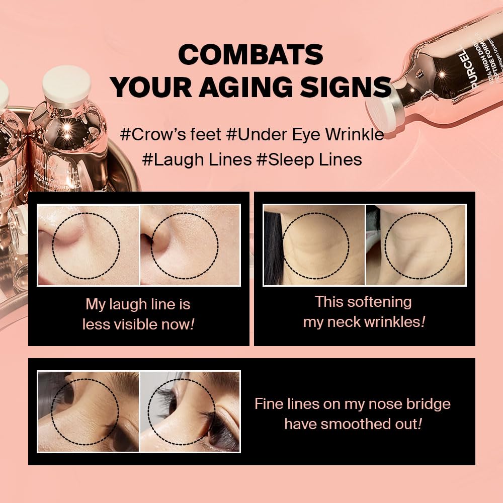 Purcell lab validation graphic suggests collagen support for skin.