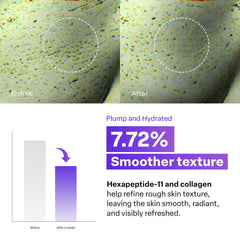 PURCELL Pixcell Biom Glow Serum hexapeptide-11 close-up suggests refined texture and firmness.