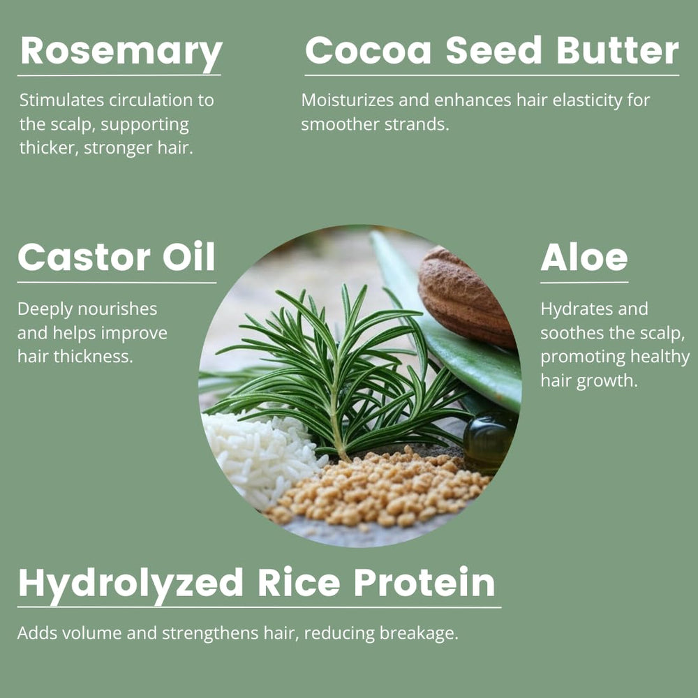 Close-up of application showing nourishing rosemary and castor oil