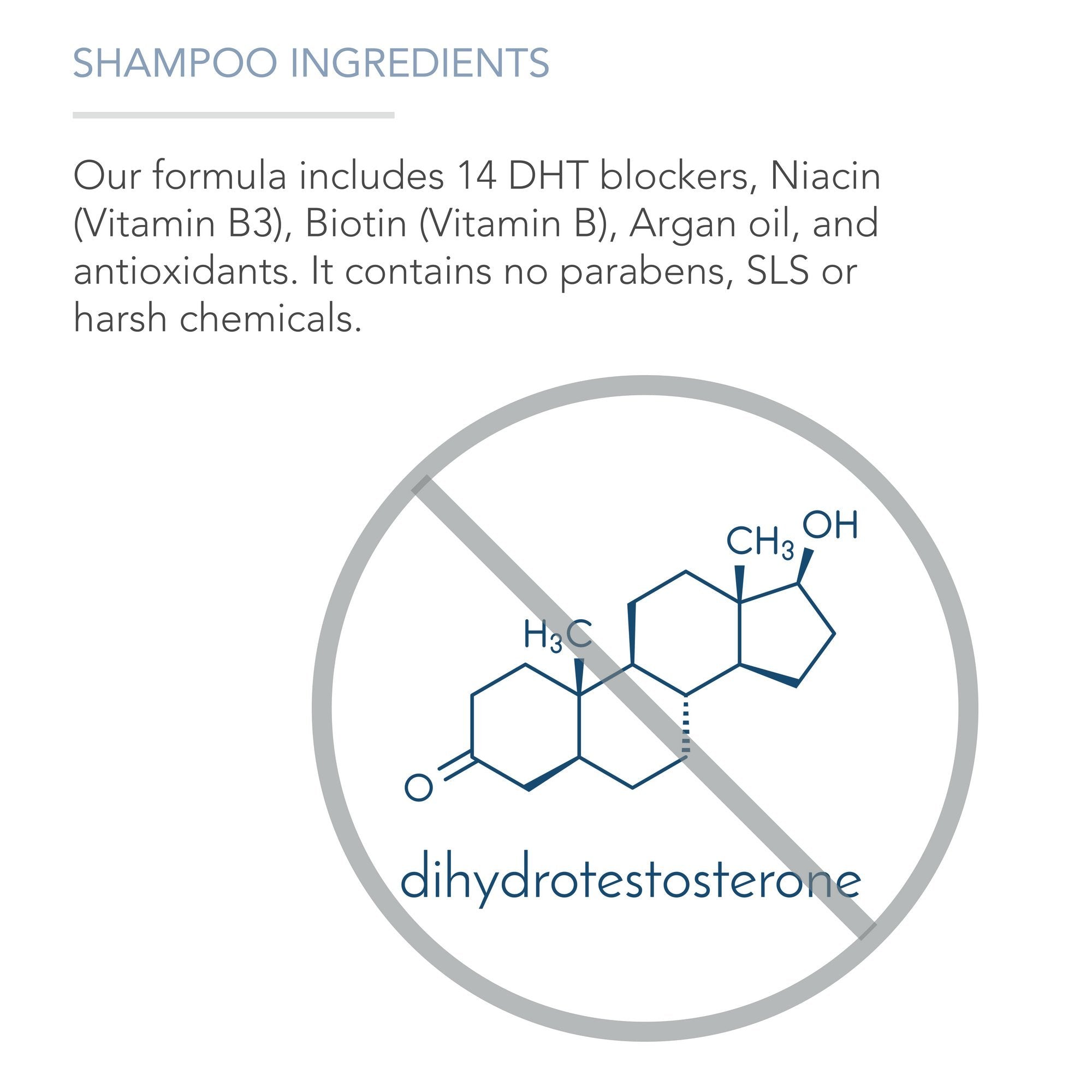 Pure Body Naturals Hair Loss Shampoo bottle label emphasizes clean formula with botanicals