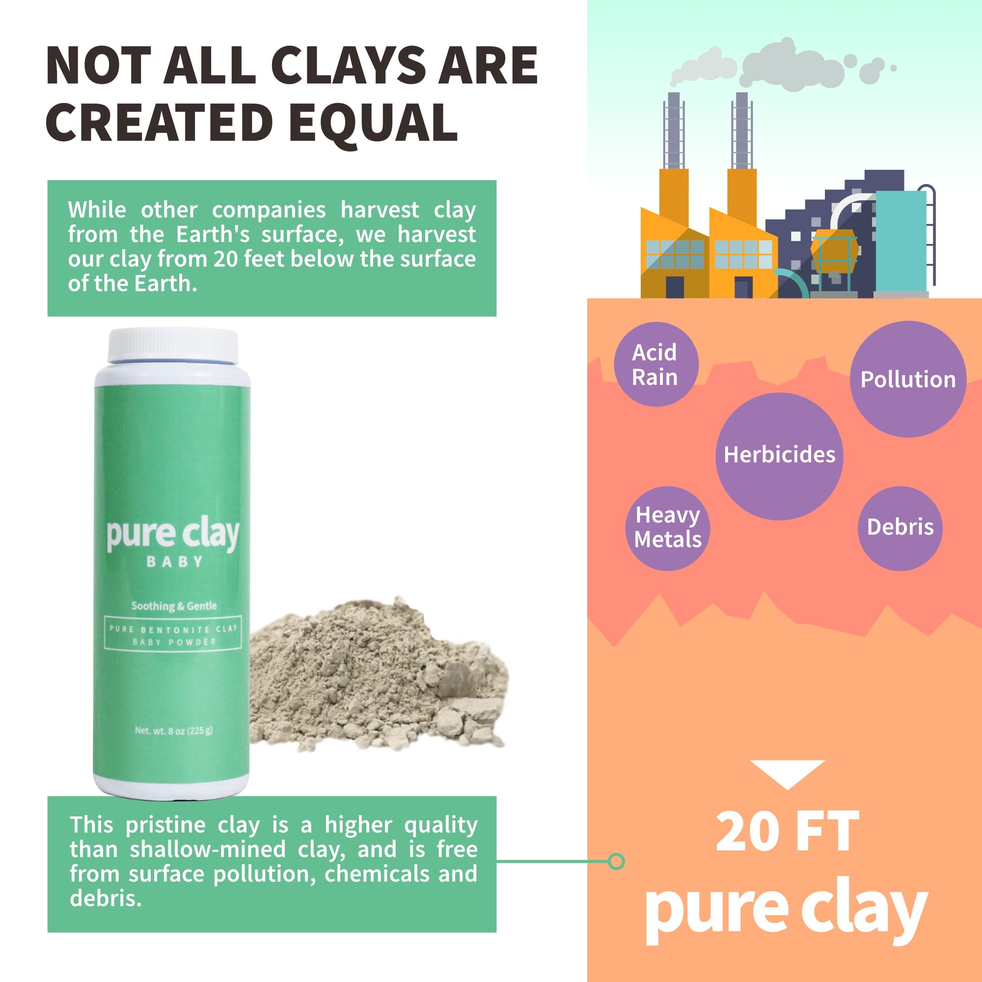 Pure Clay packaging featuring green clay formula for natural skin comfort