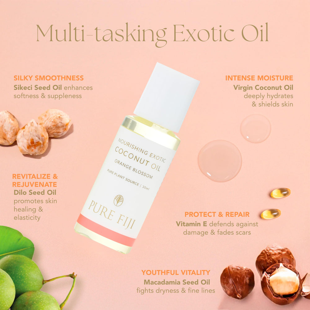 Pure Fiji Hydrate & Nourish Gift Set exotic coconut oil included for deep nourishment.
