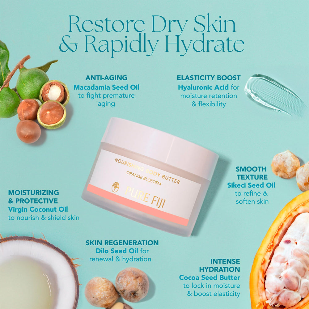 Pure Fiji Hydrate & Nourish Gift Set lip balm included for moisturized lips.