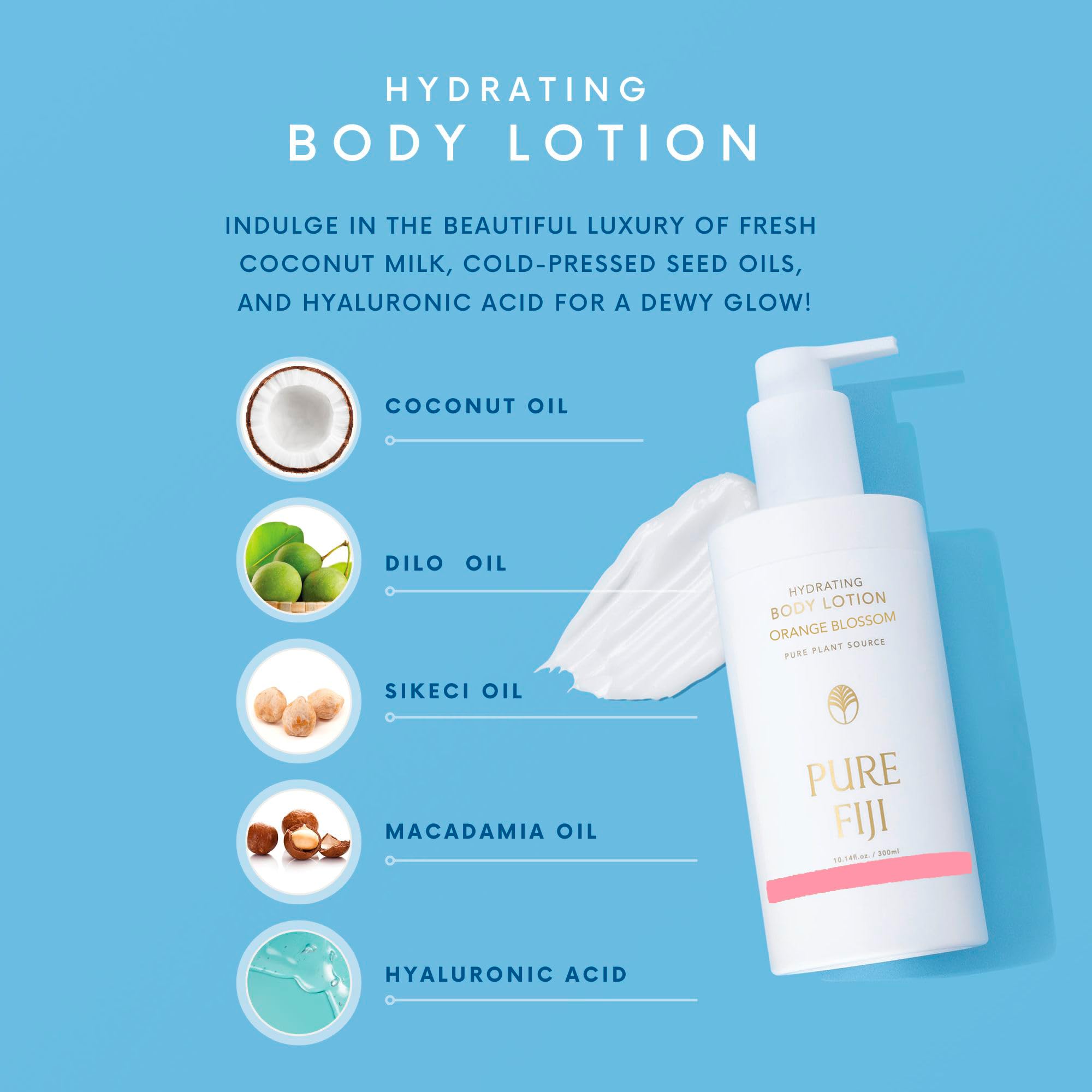 PURE FIJI silky, fast-absorbing finish on skin after application