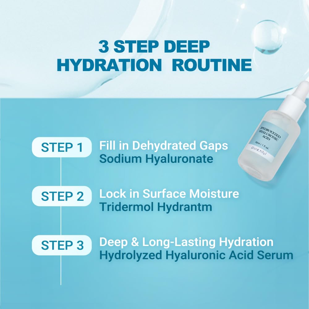 pure.tiful Hydrolyzed Hyaluronic Acid Serum applied to skin during routine