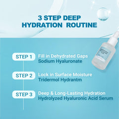pure.tiful Hydrolyzed Hyaluronic Acid Serum applied to skin during routine