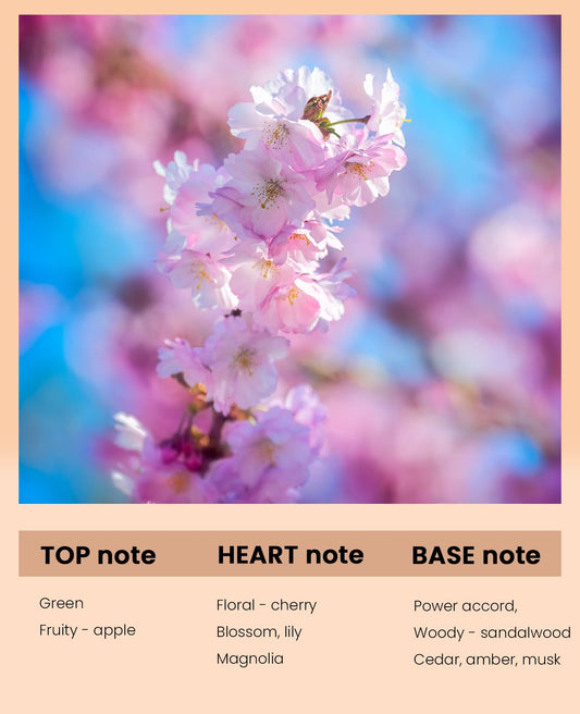 Pureamor Cherry Blossom bottle side profile highlighting travel-friendly packaging.
