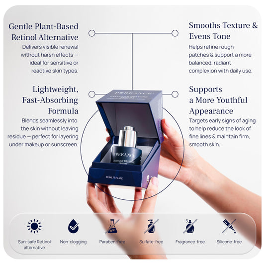 Pureance serum bottle showing dropper in action