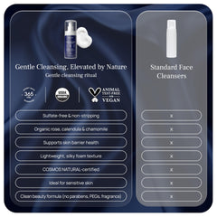 Pureance Cleansing Foam daily-care-routine is ideal for morning and night use