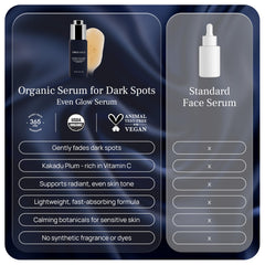 Glycerin in Even Glow hydrates the skin.