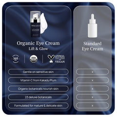 Pureance application tapping around the eye aids absorption