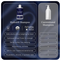 Pureance Hydralift hair-detail emphasizing texture and natural bounce after use.