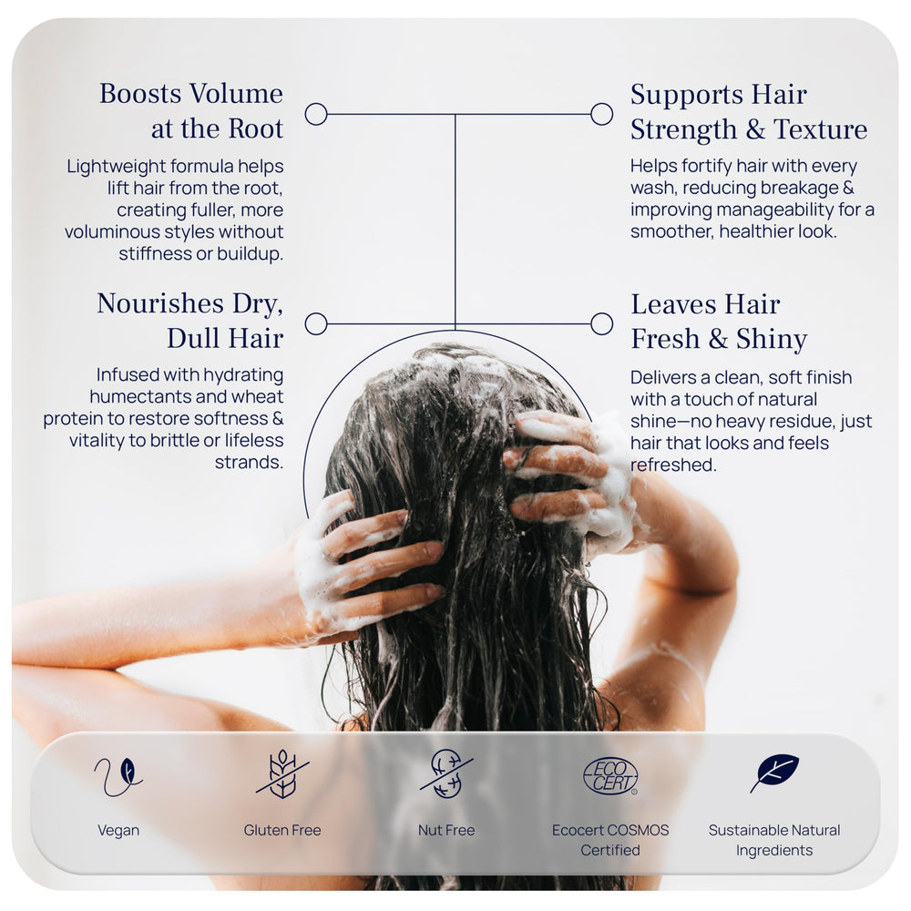 Pureance Hydralift label closeup highlighting sulfate-free formula and key ingredients.