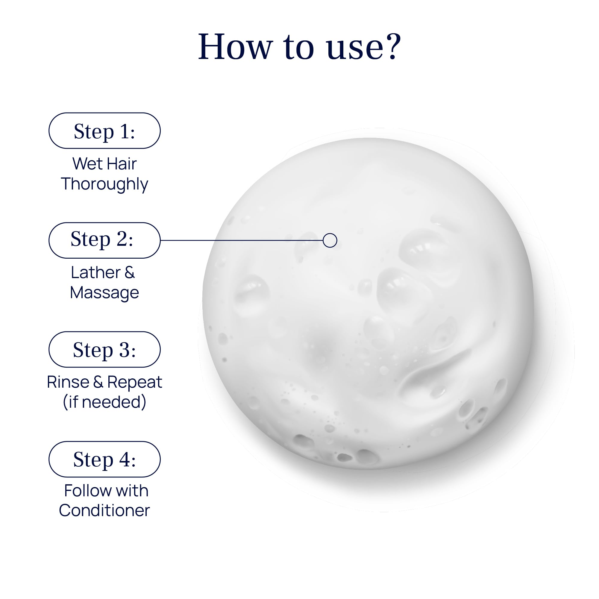 Pureance Hydralift shampoo application demonstrating cleansing action with light foam.