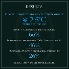PUREBBLE Cooling Relief Shampoo Dermatest badge signals high-sensitivity testing.