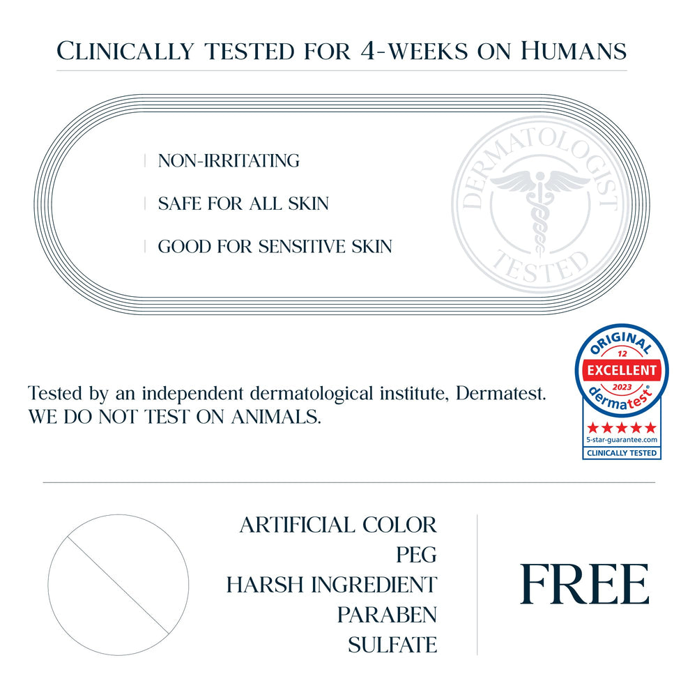 Dermatologist-tested badge indicating safe use for sensitive skin.