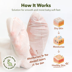 Purederm gift idea offers a convenient self-care moment