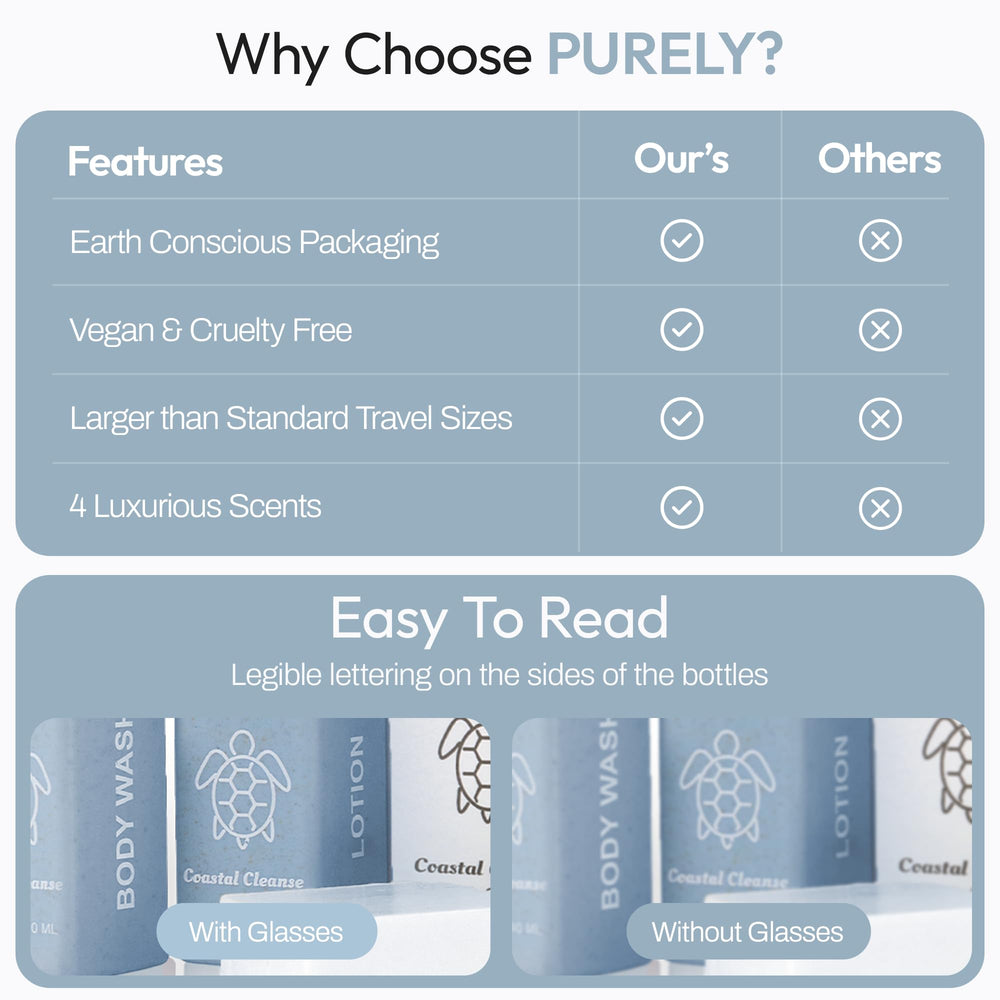 Purely body wash and lotion bottles in coastal clean scent display.