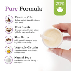 Purelygreat Lavender Scented Cream Deodorant underarm application for daily use