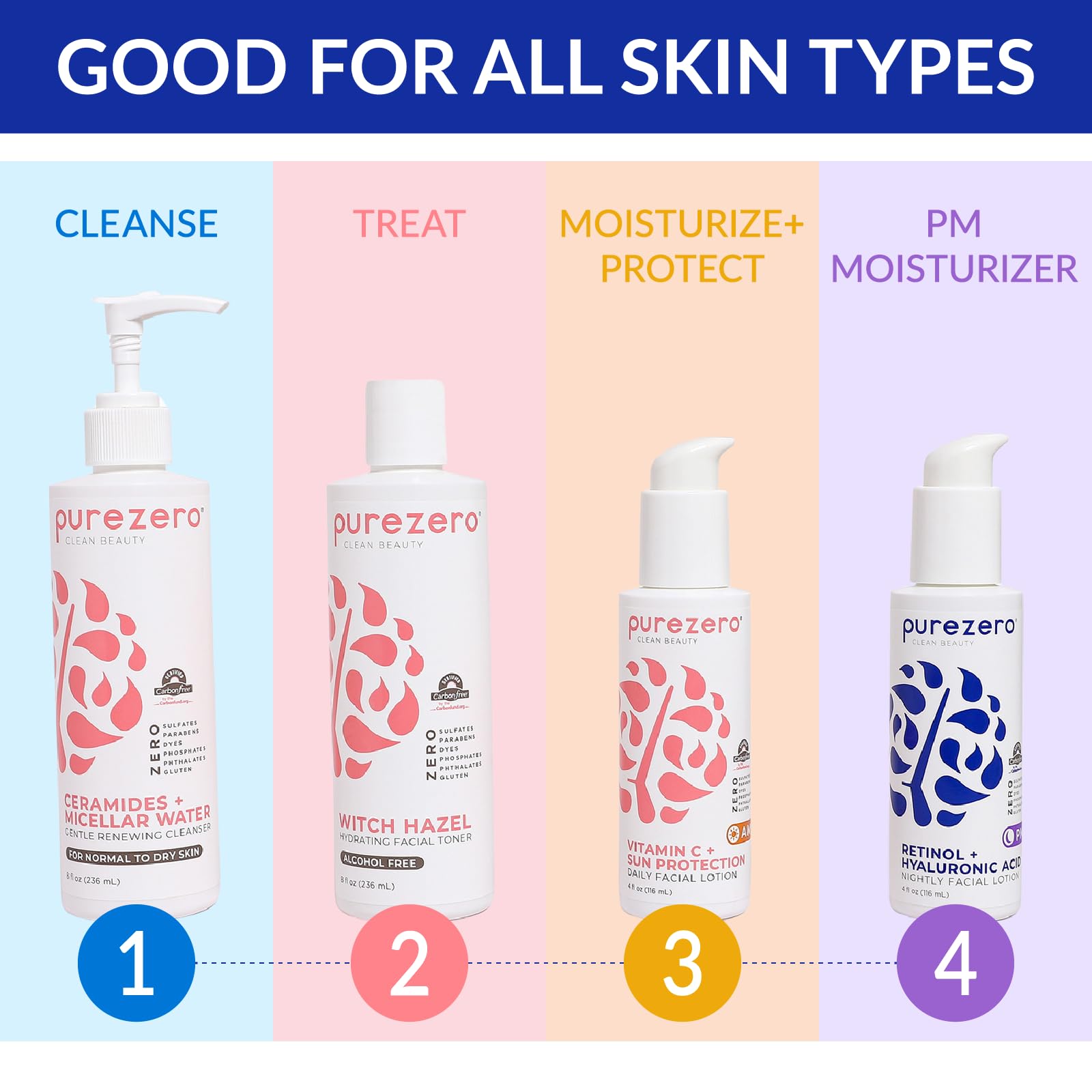 Purezero cream swirl on surface emphasizing rich moisturizing feel