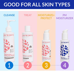 Purezero cream swirl on surface emphasizing rich moisturizing feel
