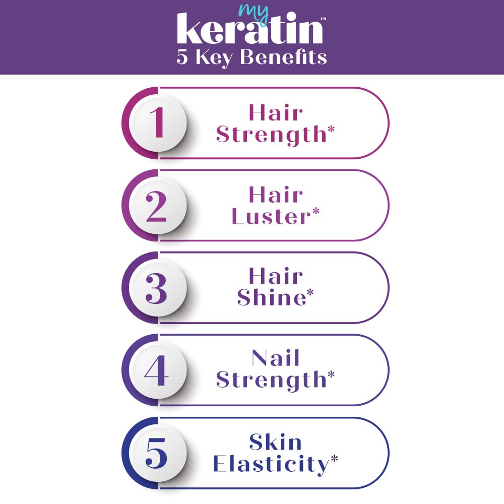 Purity Products MyKeratin ProClinical hair brightness concept conveys shine potential.