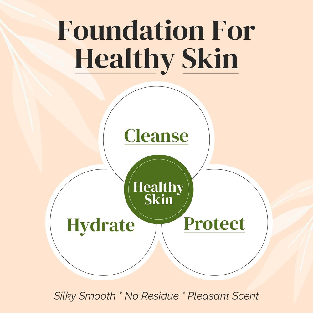 Puriya Tea Tree Body Wash pump bottle in shower for daily refreshing cleanse.