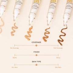 purlisse Perfect Glow BB Cream Concealer matte glow finish demonstrates oil-free radiant look