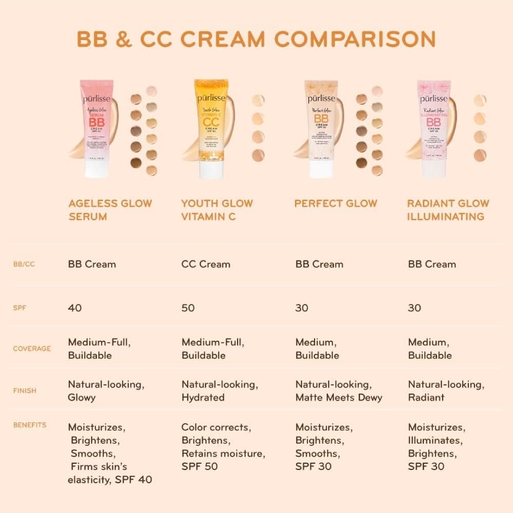Purlisse Radiant Glow BB Cream packaging highlights cruelty-free and clean ingredients.