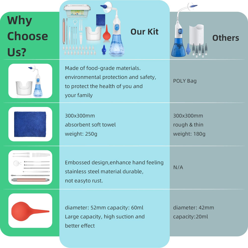 QISXROVY disposable ear plugs for hygienic use
