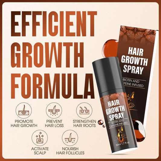 Qiyvipo Hair Growth Spray mist on hair demonstrates quick, no-rinse hydration.