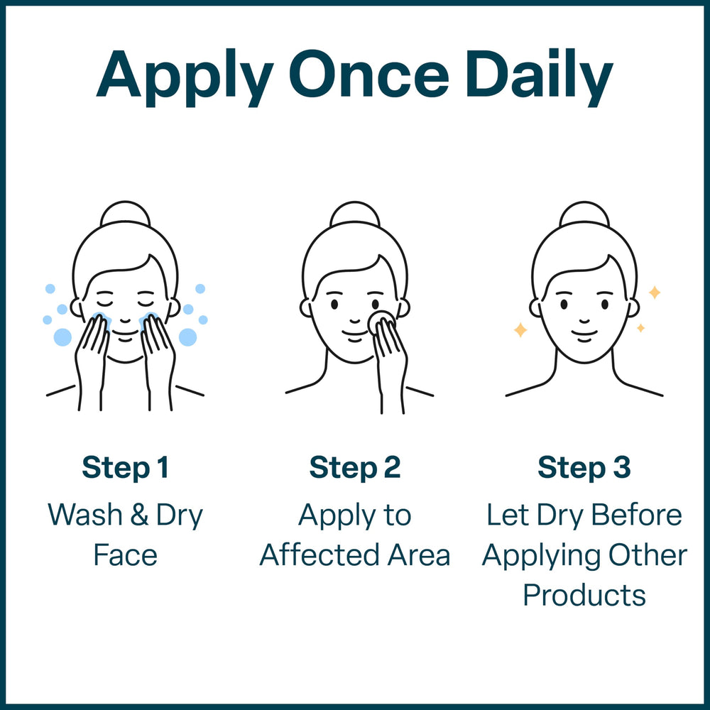 QRxLabs pads for body acne care on shoulders or back.
