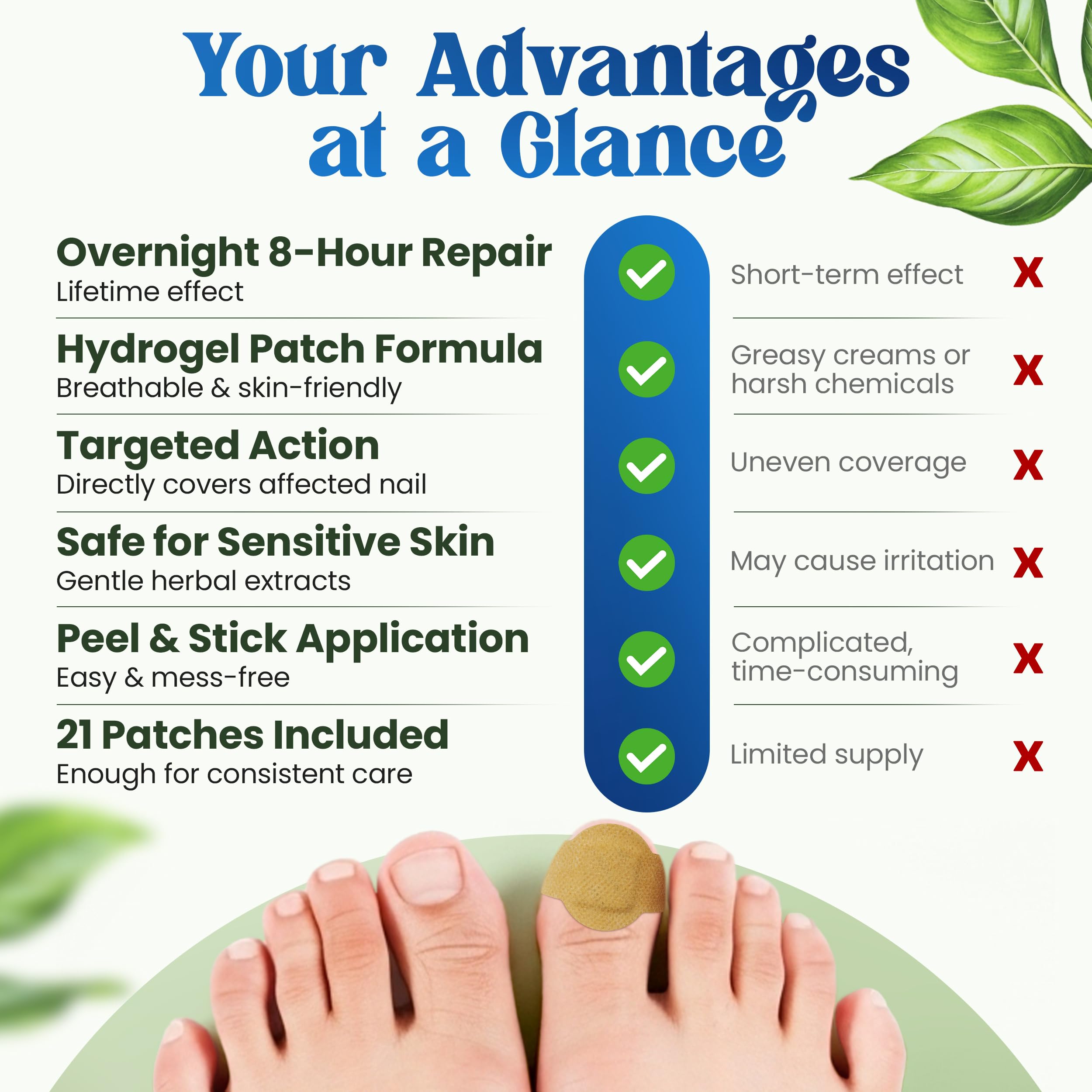 QUDSIYA easy-apply patch highlighted for simple use.