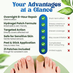 QUDSIYA easy-apply patch highlighted for simple use.