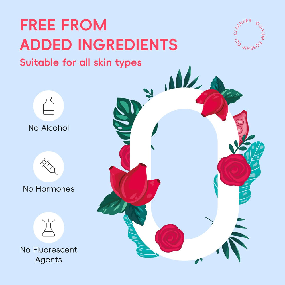 QUIYUM Rosehip Gift Packaging emphasizes a thoughtful skincare gift for loved ones.
