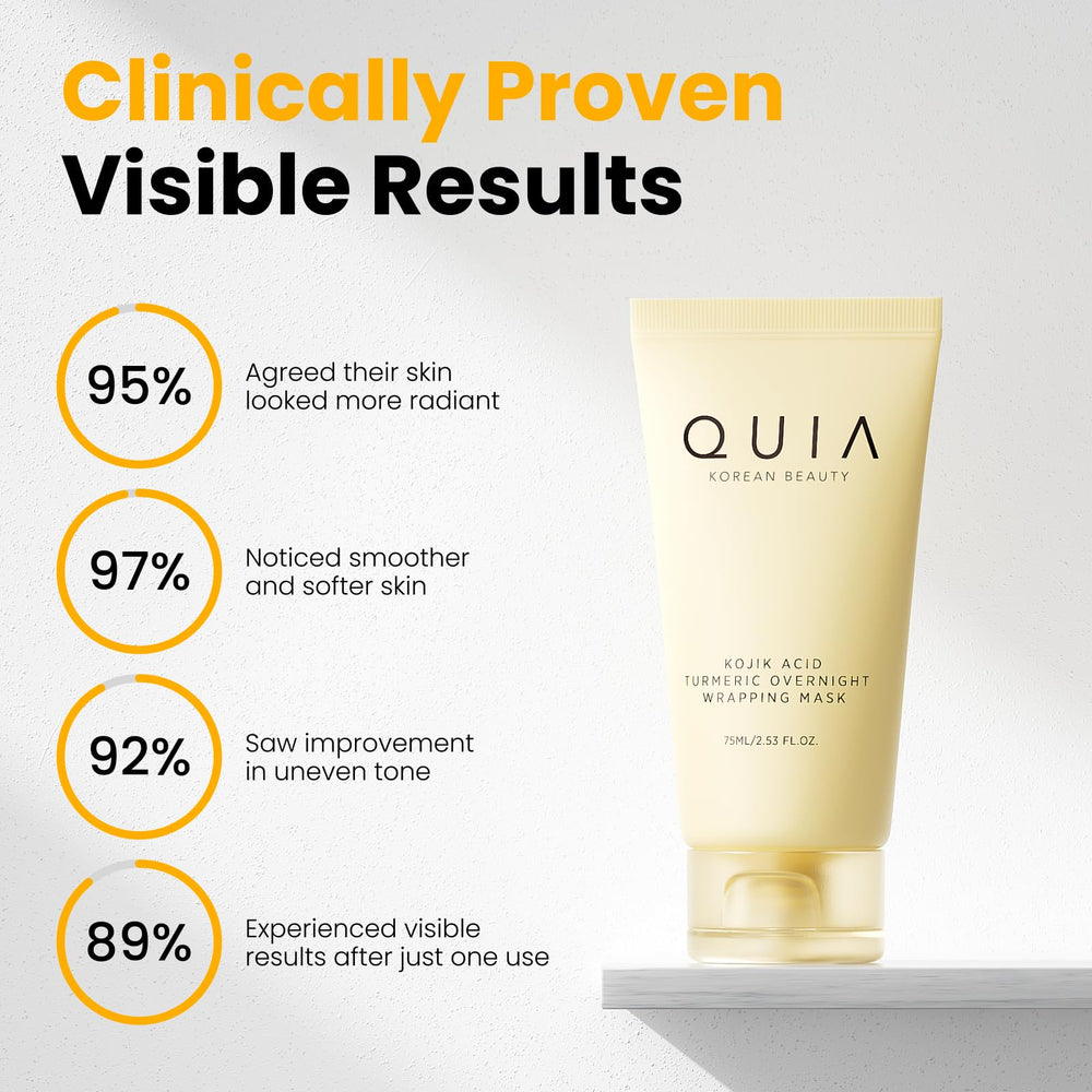 QUIA Beauty Turmeric + Kojic Overnight Wrap demonstrates a gentle film application