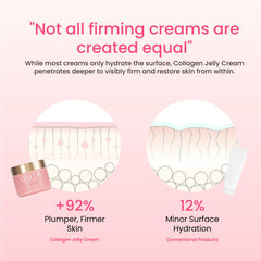 QUIA Collagen Jelly Cream in hand showing quick-absorb gel layer.