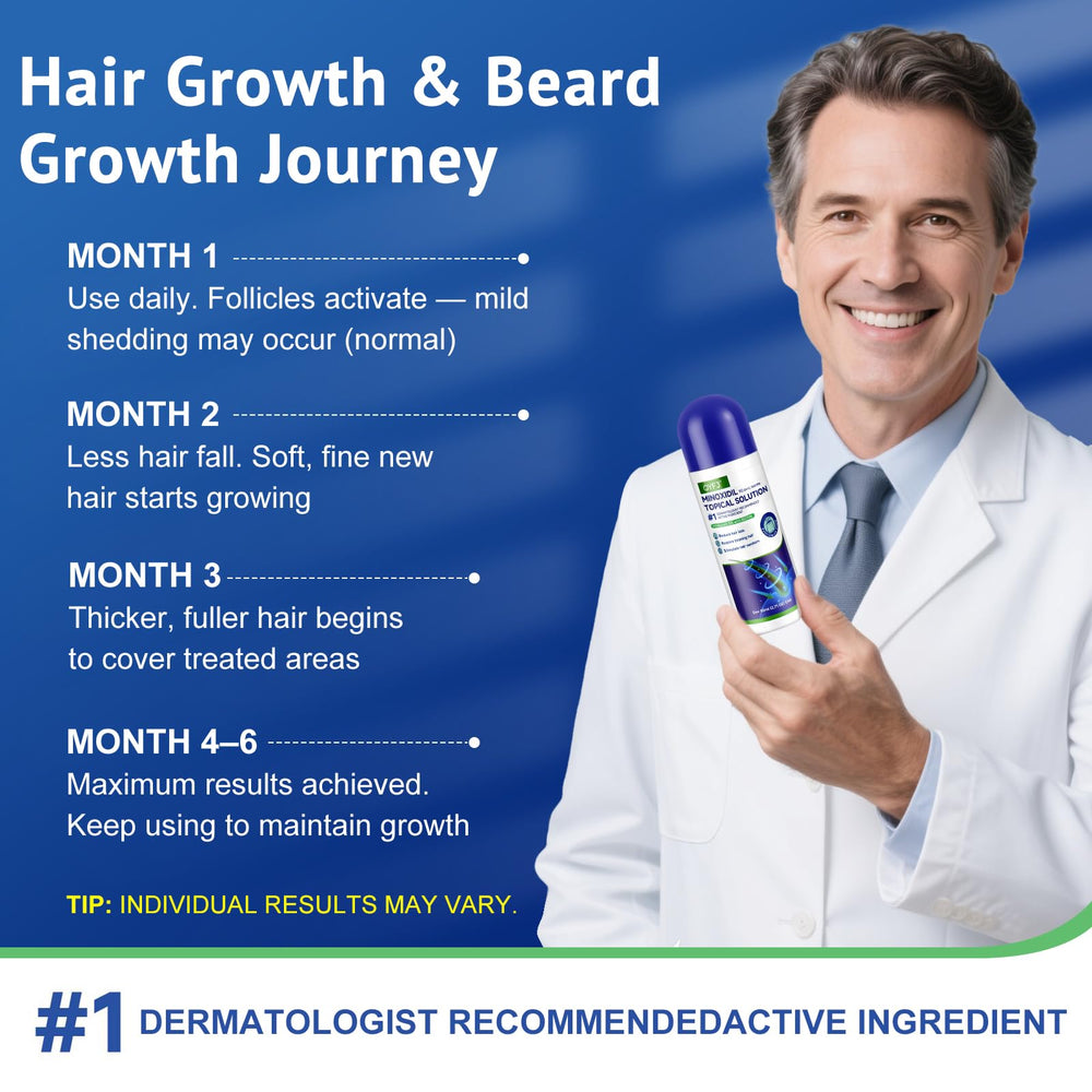 Eight-month supply packaging for steady at-home treatment.
