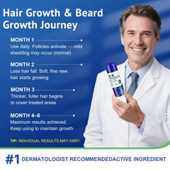 Eight-month supply packaging for steady at-home treatment.