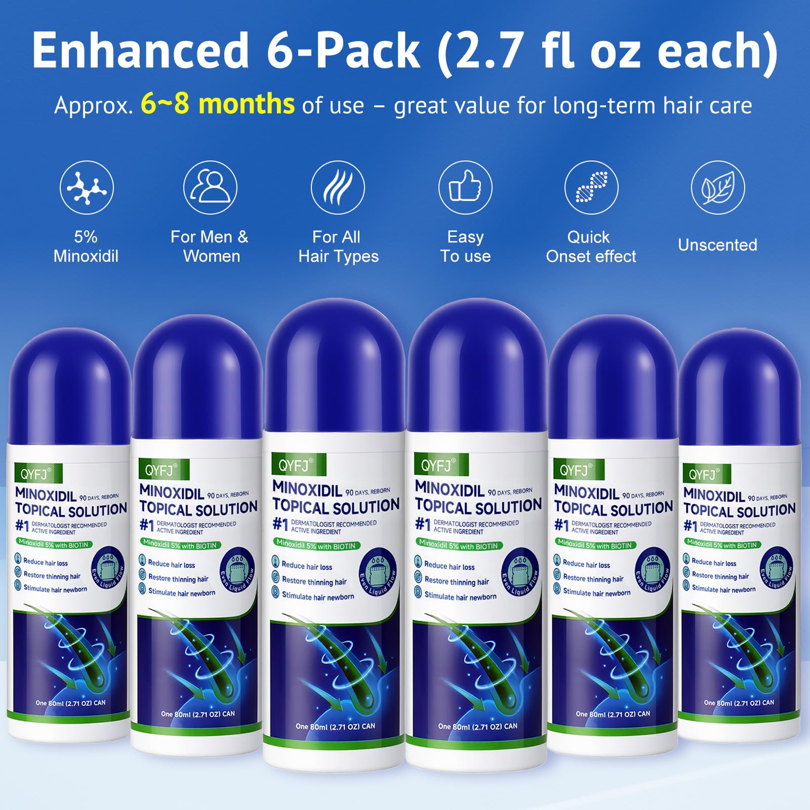QYFJ User applying minoxidil to thinning areas in daily routine.
