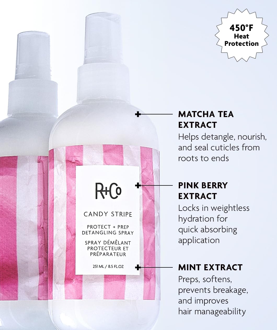R+Co Candy Stripe spray application aids fast detangling for smoother styling.