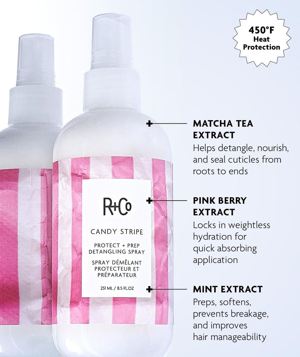 R+Co Candy Stripe spray application aids fast detangling for smoother styling.