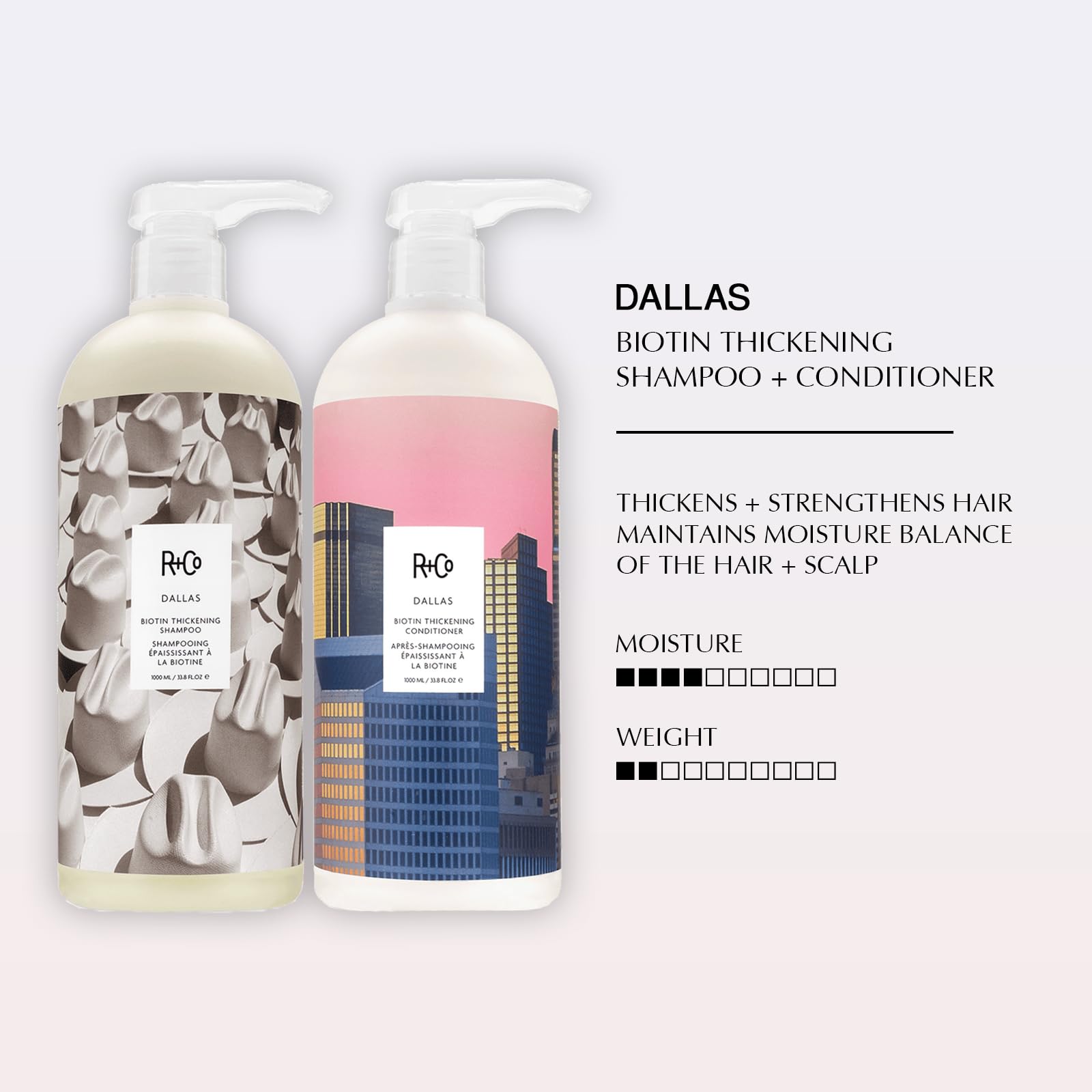 R+Co Dallas Biotin Thickening Shampoo pack-shot highlights size and branding.