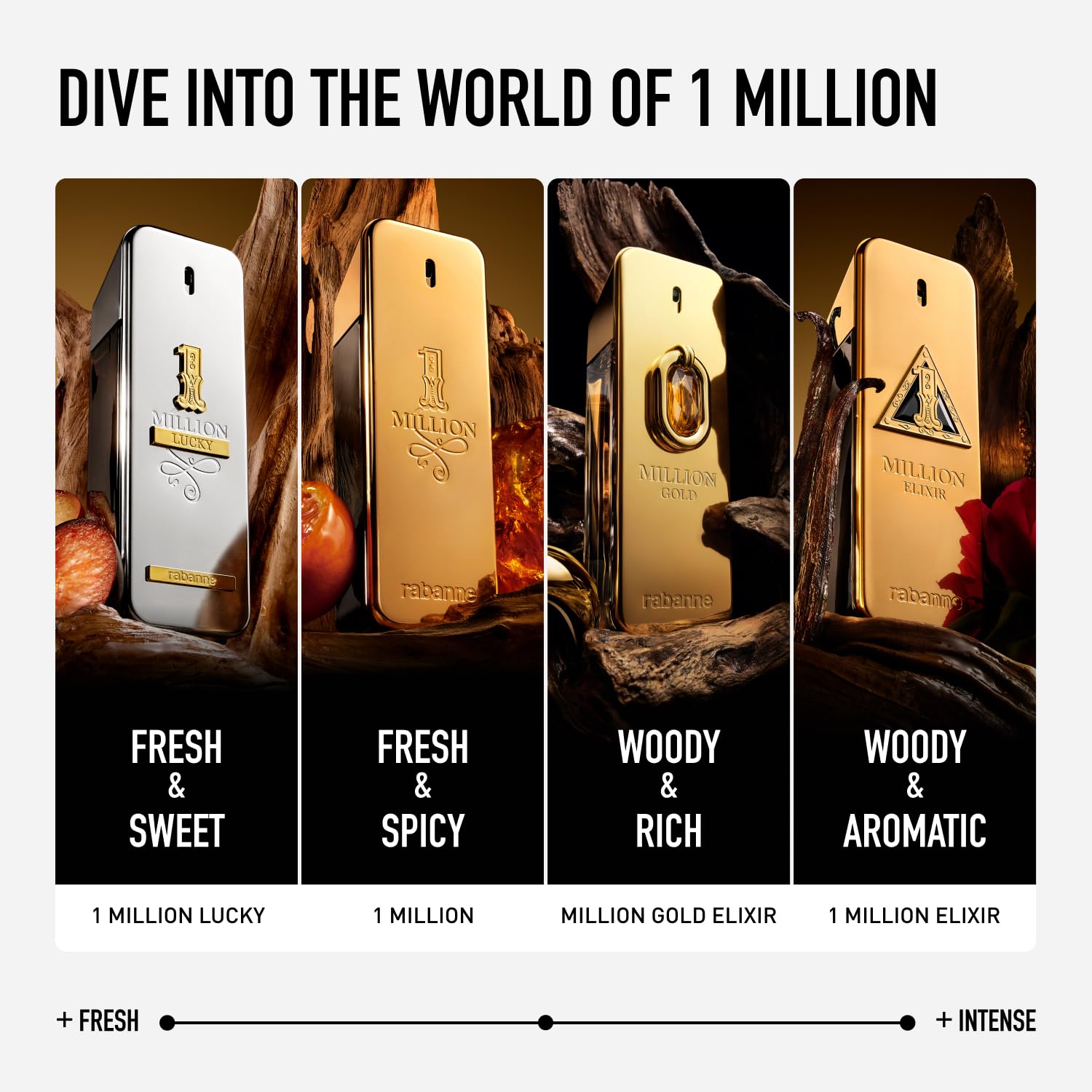 Rabanne 1 Million display photo ready for shelves and online listings.
