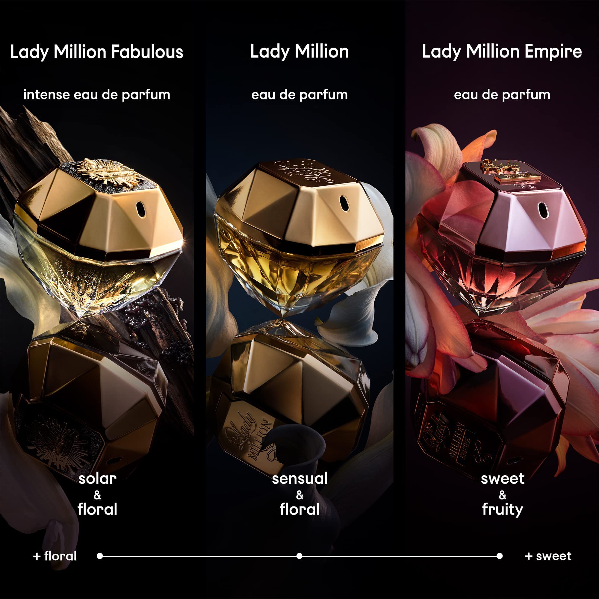Rabanne Lady Million bottle with spray mist on a reflective surface for long-lasting aura.
