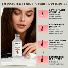 Racgrul PP405 compact 30ml packaging highlights portability.