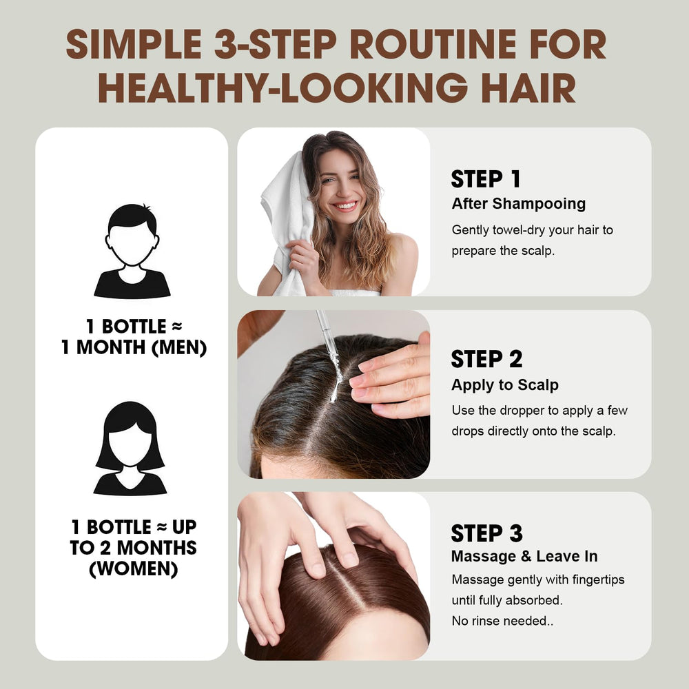 Racgrul PP405 serum texture closeup shows fast-absorbing finish.