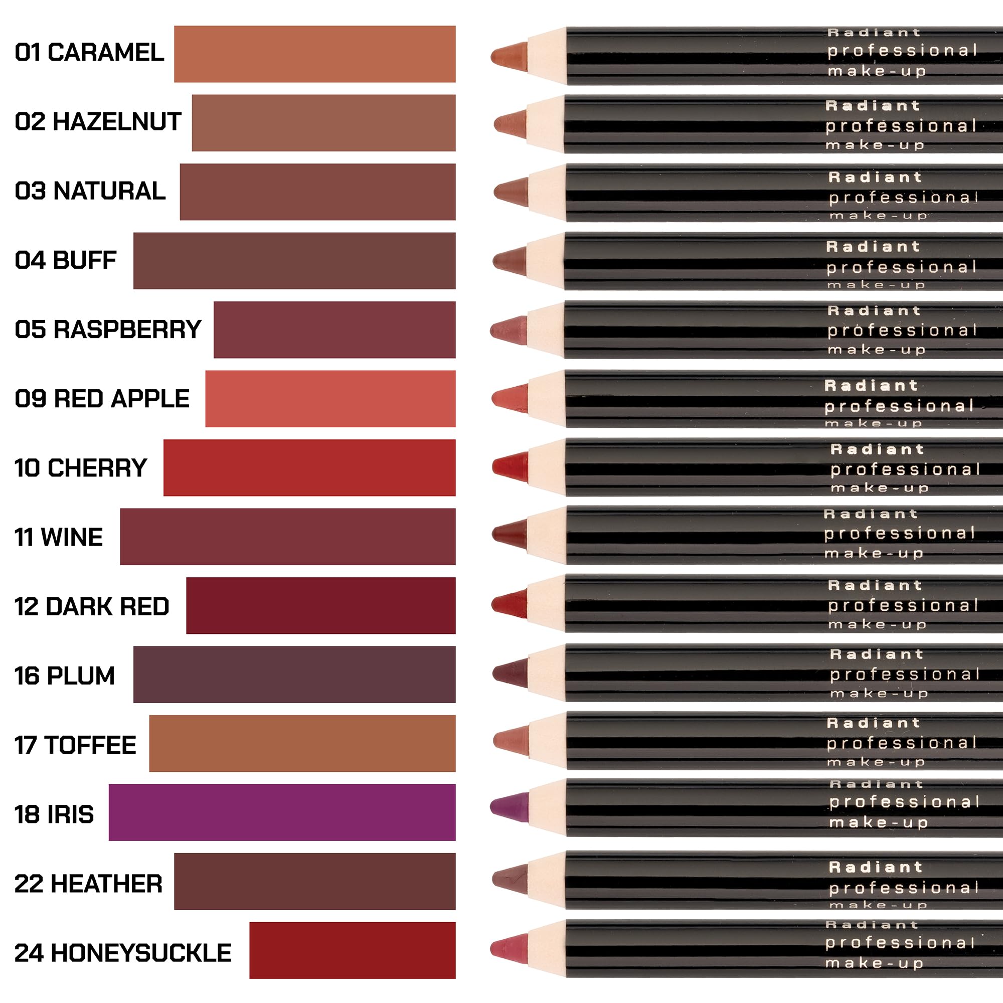 Radiant Professional lip liner Plum closeup emphasizes vivid color.