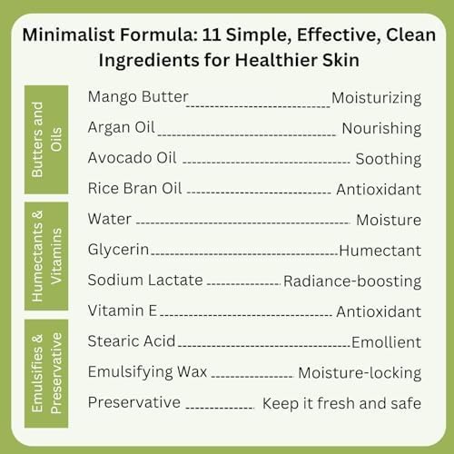 RaGaNaturals cruelty-free logo confirms plant-based, ethical skincare